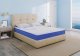 Матрац Euro Pocket PRIME SOFT / ПРАЙМ СОФТ 1