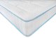 Матрас Sleeper® MONARCH / МОНАРХ 80х190 см 6