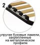 Каркас на ножках усиленный STEEL&WOOD EXTRA 160х190 см 3