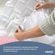 Наматрасник IDEIA LUX ELITE / ЛЮКС ЭЛИТ 3