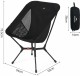 Стул складной ультралёгкий Naturehike CNK2550JJ013 Yamami YL01, размер М, алюминий, оливковый 11