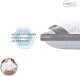 Подушка IDEIA CLASSICA SOFT / КЛАССИКА СОФТ однокамерна 1