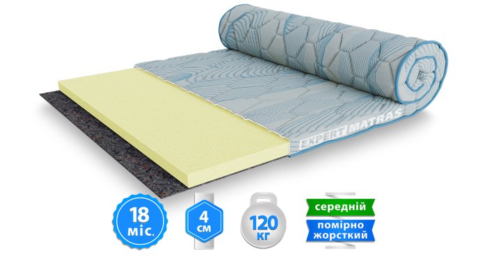 Матрас топпер QUEENS / КВИНС 90х190 см