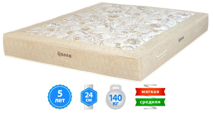 Матрац QUEEN / КВІН