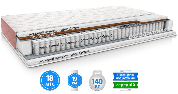 Матрас BLISS COCOS / БЛИСС КОКОС