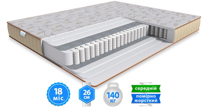 Матрас GRAND / ГРАНД