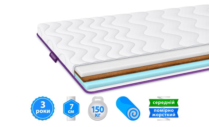 Матрас топпер Sono® BLUEMAX / БЛЮМАКС