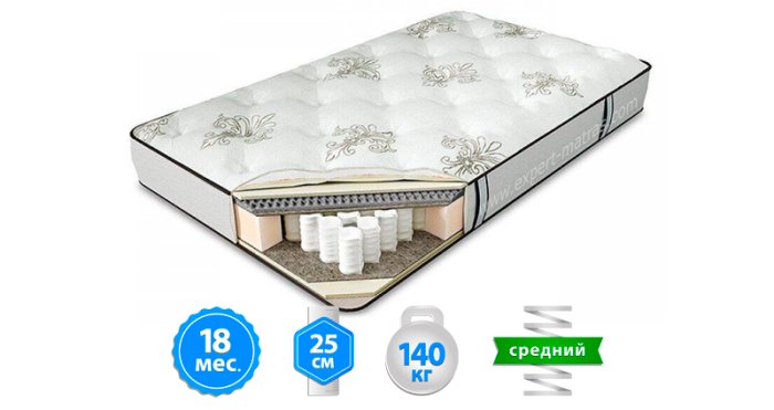 Матрас Serta SAVANNA / САВАННА