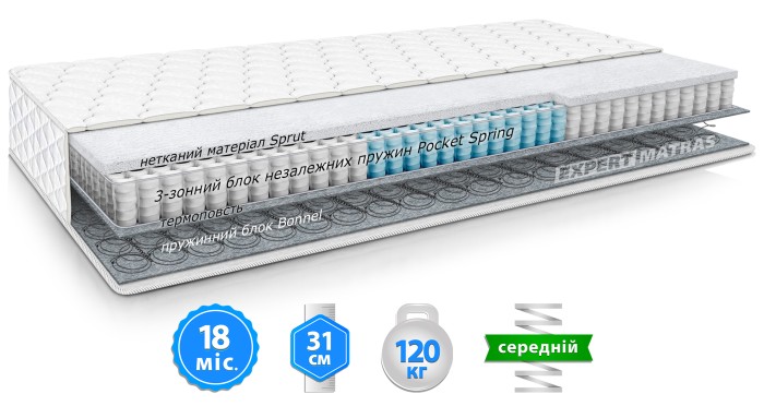 Матрац ОНІКС