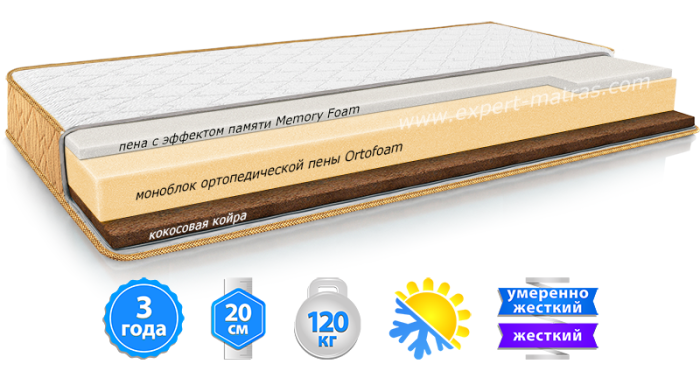 Матрас Euro Foam RELAX MEMORY COCOS / РЕЛАКС МЕМОРИ КОКОС