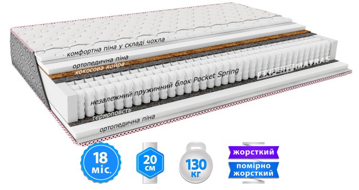 Матрас MODE / МОД