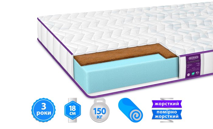 Матрас Sono® ULTRAHARD / УЛЬТРАХАРД