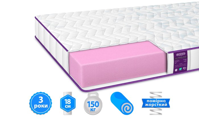Матрац Sono&reg; ULTRASLEEP / УЛЬТРАСЛІП