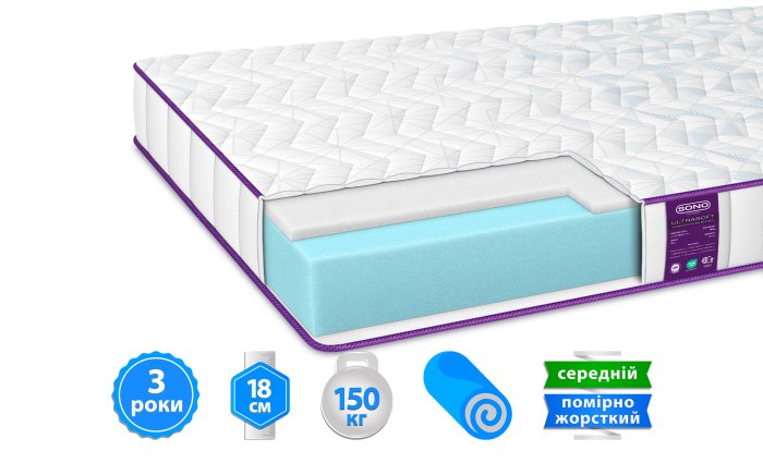 Матрас Sono® ULTRASOFT / УЛЬТРАСОФТ