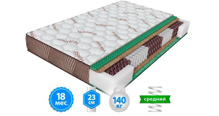 Матрас Askona CARDIO / КАРДИО