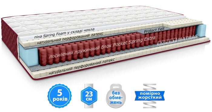 Матрас КИЛИМАНДЖАРО