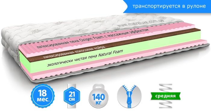 Матрац LILAC / ЛІЛАК 140х190 см