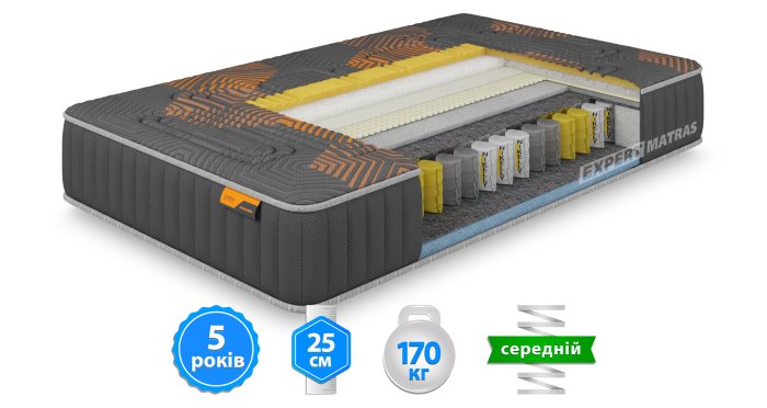 Матрас ALTIUS / АЛЬТИУС