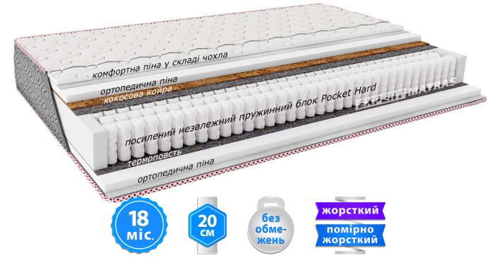 Матрас GLEM / ГЛЕМ