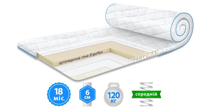 Матрац топер FLEX MINI / ФЛЕКС МІНІ 64х100 см - Жакард