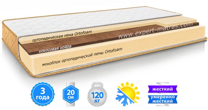 Матрац Euro Foam RELAX COCOS / РЕЛАКС КОКОС