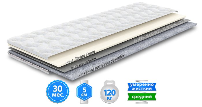 Матрас топпер ДУЭТ 115х190 см