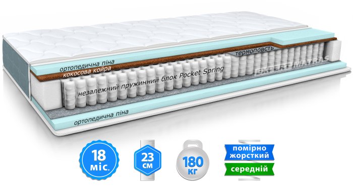 Матрас PULSON ELIT COCOS / ПУЛЬСОН ЭЛИТ КОКОС
