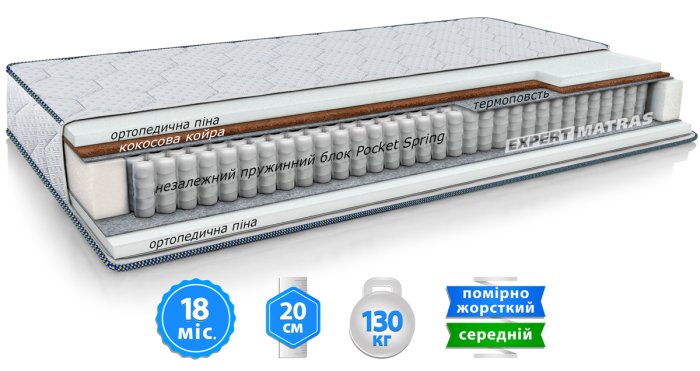 Матрац PLATINUM / ПЛАТИНУМ