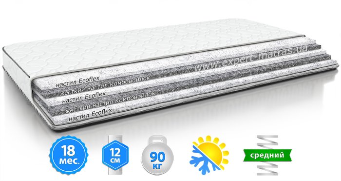 Матрас Econom Line EKO-SOFT / ЭКО-СОФТ 90х190 см