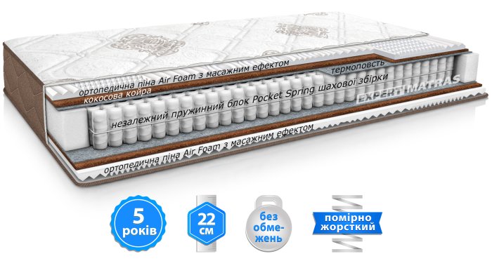 Матрац IRISH COCOS PLUS NEW / АЙРІШ КОКОС ПЛЮС НЬЮ