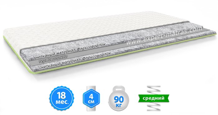 Матрац топер ФУТО LITE / ФУТО ЛАЙТ