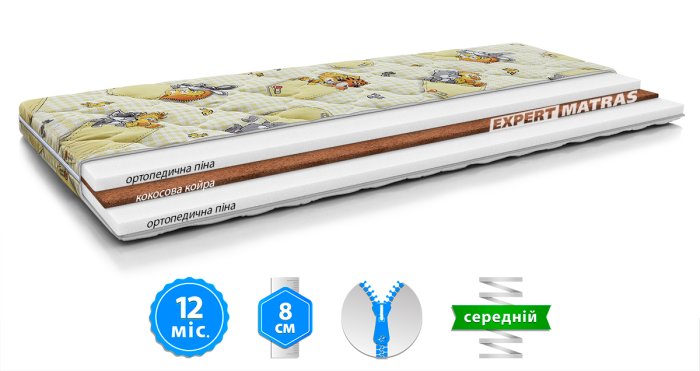 Дитячий матрац PANDA / ПАНДА