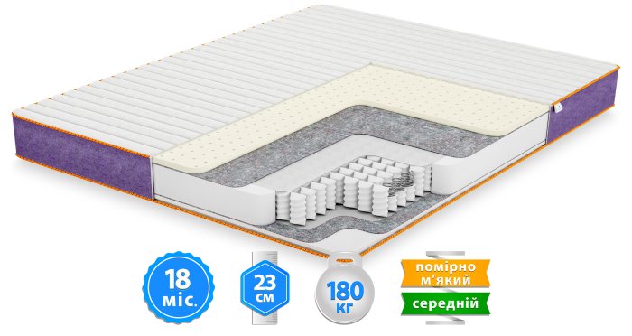Матрас LILAS / ЛАЙЛЕС
