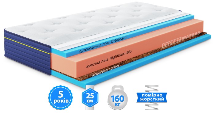 Матрац BlueMarine PACIFICO / ПАСІФІКО