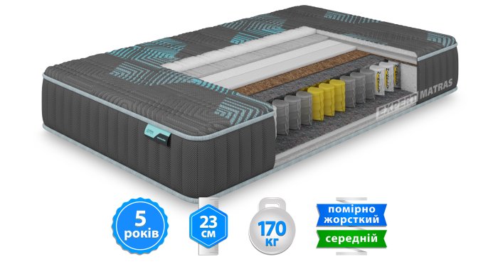 Матрас CITIUS / СИТИУС