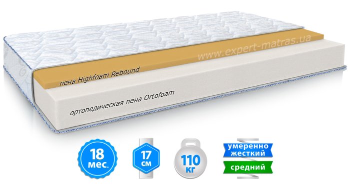 Матрас КОЗАЦЬКИЙ