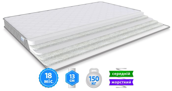 Матрас NATION / НЭЙШН