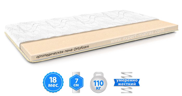Матрас топпер SLEEPER PLUS / СЛИПЕР ПЛЮС