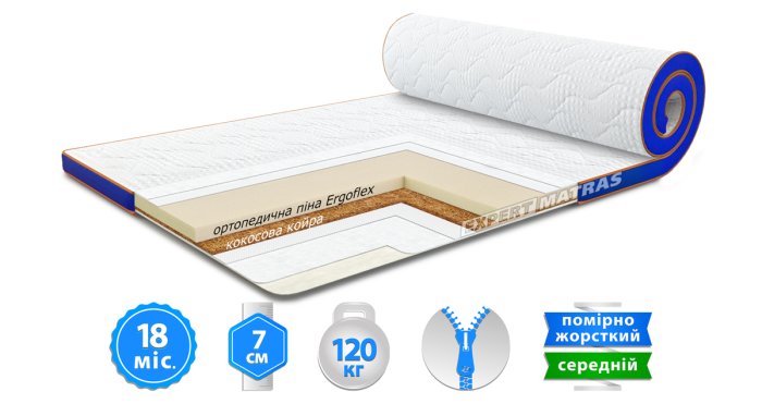 Матрас топпер FLEX 2in1 KOKOS / ФЛЕКС 2в1 КОКОС стрейч с вискозой