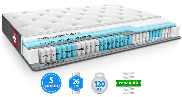Матрас V5