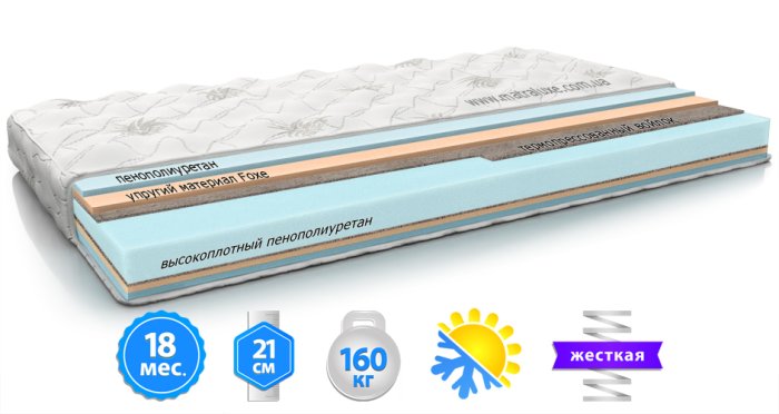 Матрас MONTANA PPU / МОНТАНА ППУ 180х200 см