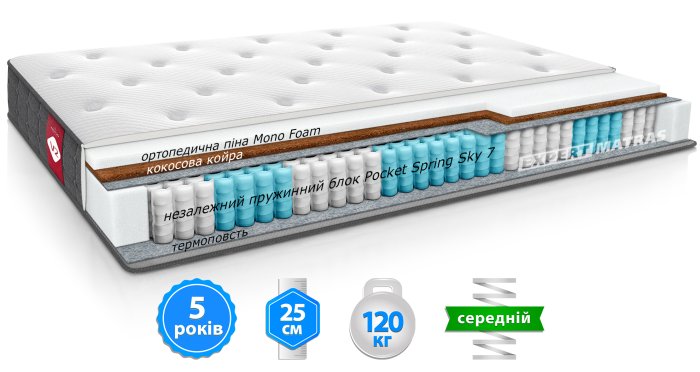 Матрас V2