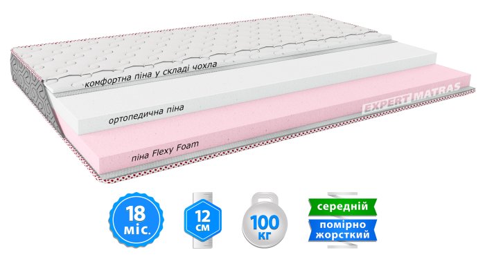 Матрас GALA / ГАЛА