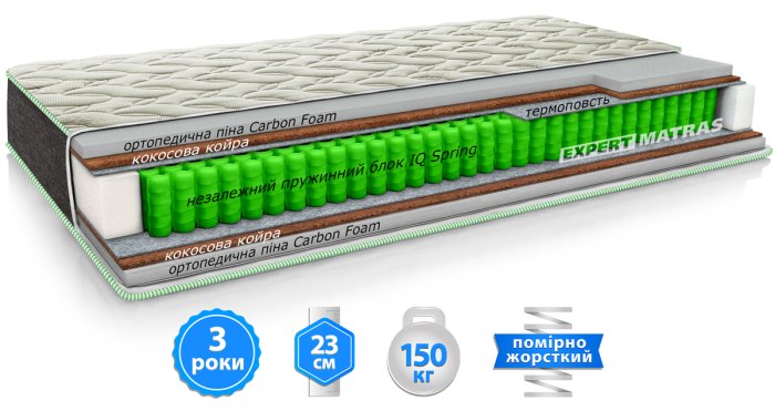 Матрац OMEGA / ОМЕГА 140х200 см