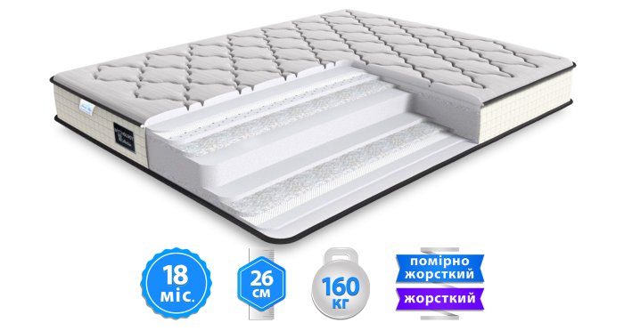 Матрас DIONIS / ДИОНИС