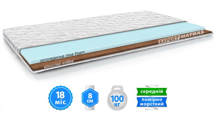 MMTech ТОПЕР - КОКОС 160х200 см