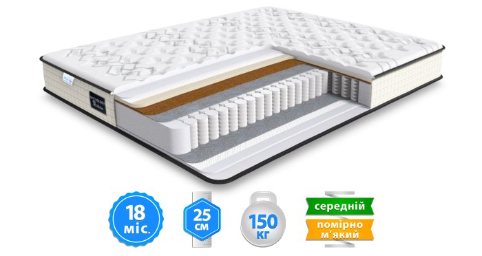 Матрас PERSEY / ПЕРСЕЙ