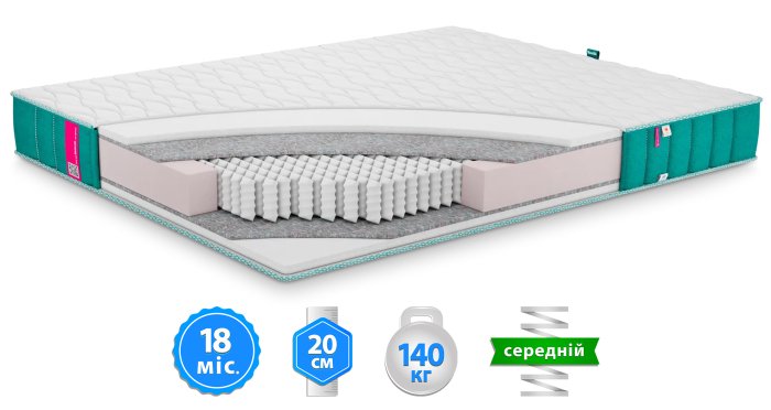 Матрас SANTE / САНТИ