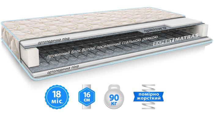 Матрац ЕКО 32