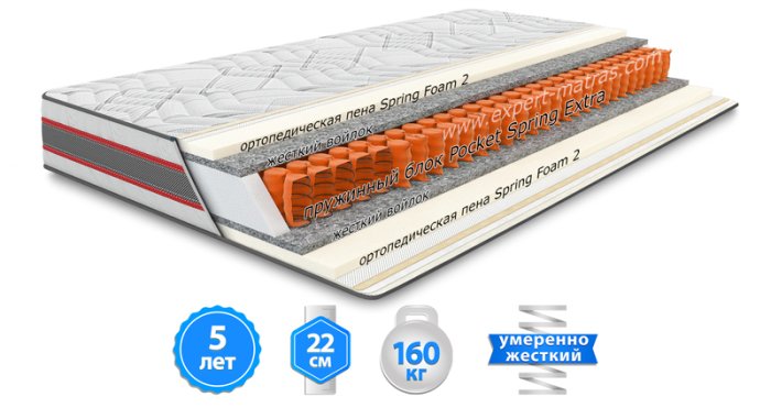 Матрац АРГОН 80х190 см